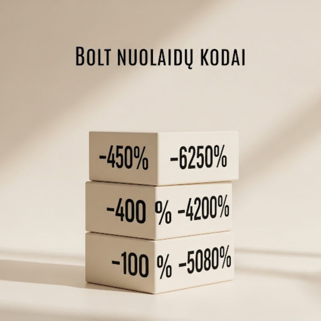 Bolt Nuolaidų Kodai: Jūsų Išsamus Gidas, Kaip Sutaupyti Kiekvienoje Kelionėje ir Užsakyme