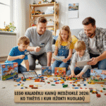 LEGO Kaladėlių Kainų Medžioklė 2026: Ko Tikėtis ir Kur Ieškoti Nuolaidų