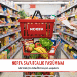 Norfa Savaitgalio Pasiūlymai: Jūsų Strateginis Gidas Sėkmingam Apsipirkimui