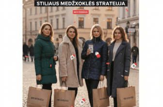 Reserved Striukės Moterims Akcijos: Stiliaus Medžioklės Strategija