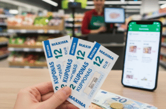 Maxima 2 Eur Kuponai: Reali Vertė Jūsų Piniginei Ir Kaip Jais Pasinaudoti