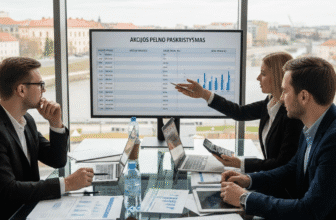 Tikroji Akcijos Vertė: Kaip Apskaičiuoti Savo Dalį Įmonės Pelne?