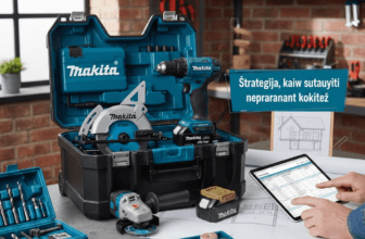 Makita įrankių komplektas akcija: Strategija, kaip sutaupyti neprarandant kokybės