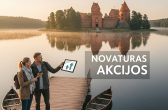 Novaturas akcijos: Strategija sumaniems keliautojams