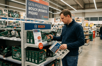 Bosch Akcija: Išsamus Gidas, Kaip Įsigyti Vokišką Kokybę Pigiau