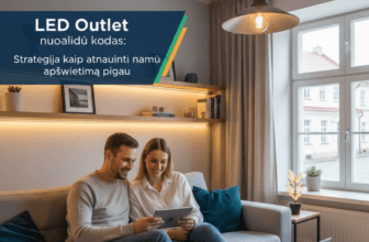 LED Outlet nuolaidų kodas: Strategija kaip atnaujinti namų apšvietimą pigiau