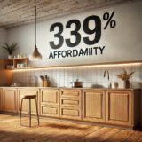 Virtuvesideja.lt nuolaidos kodas: Kaip sutaupyti kuriant savo svajonių virtuvę?